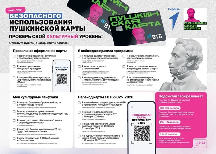 чЕК-ЛИСТ Pushkinskaya-karta1